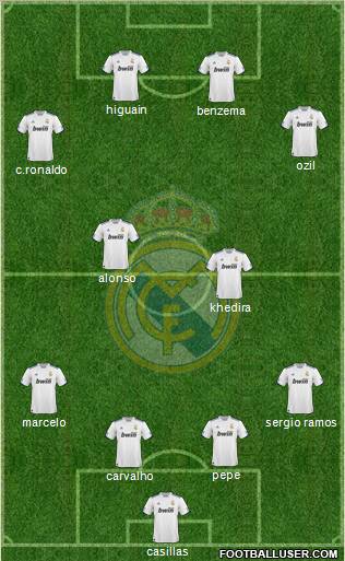 Real Madrid C.F. Formation 2011