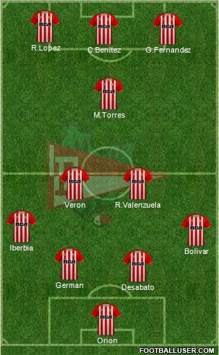 Estudiantes de La Plata 4-2-1-3 football formation