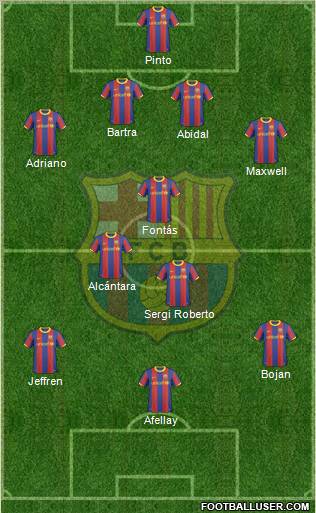 F.C. Barcelona Formation 2011