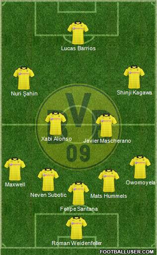 Borussia Dortmund Formation 2011