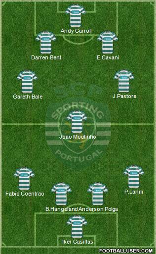 Sporting Clube de Portugal - SAD Formation 2011