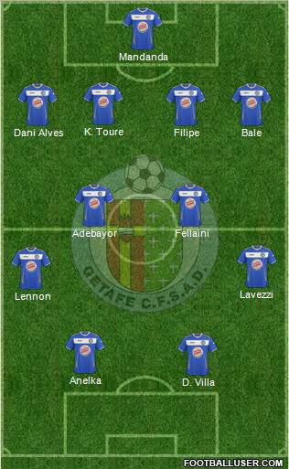 Getafe C.F., S.A.D. Formation 2011