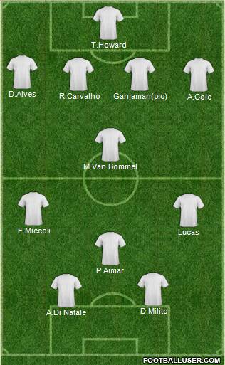 Championship Manager Team Formation 2011