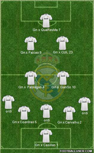 Real Madrid C.F. Formation 2011