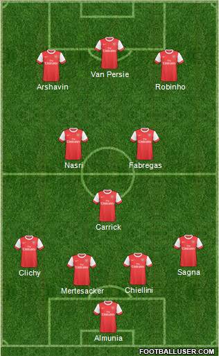 Arsenal Formation 2011