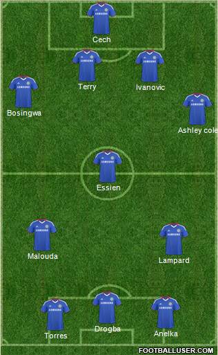 Chelsea Formation 2011