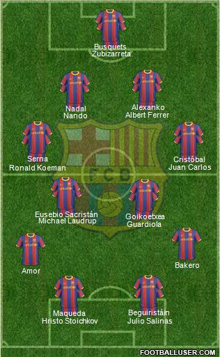F.C. Barcelona Formation 2011
