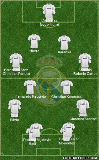 Real Madrid C.F. Formation 2011