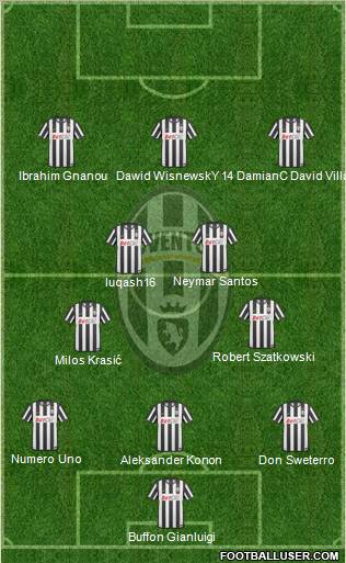 Juventus Formation 2011