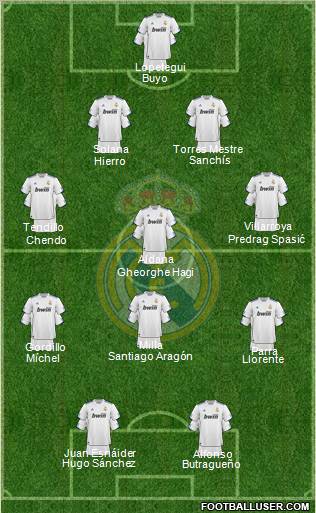 Real Madrid C.F. Formation 2011