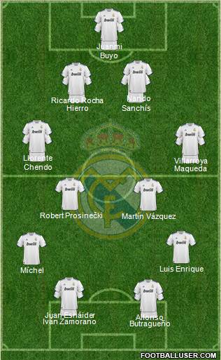 Real Madrid C.F. Formation 2011