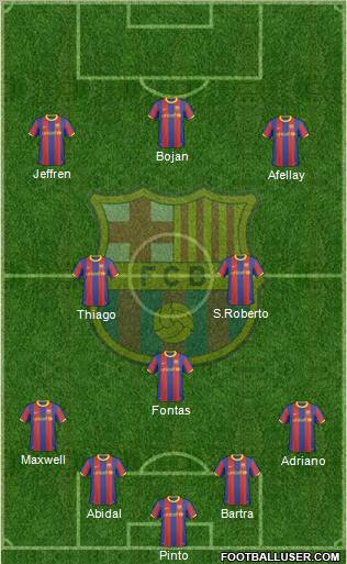 F.C. Barcelona Formation 2011