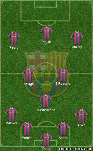 F.C. Barcelona Formation 2011