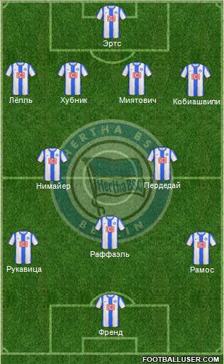 Hertha BSC Berlin Formation 2011
