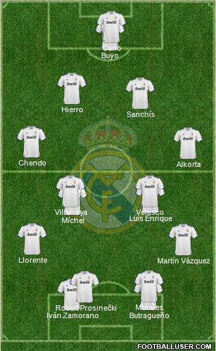 Real Madrid C.F. Formation 2011