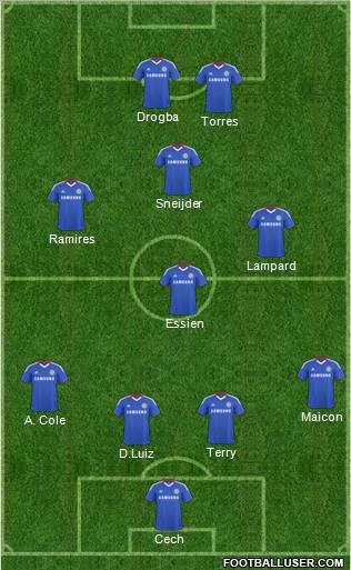 Chelsea Formation 2011