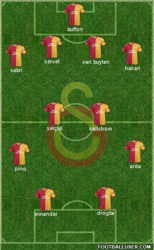 Galatasaray SK Formation 2011