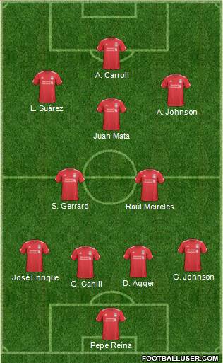 Liverpool Formation 2011