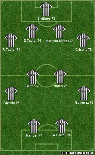 Newcastle United Formation 2011