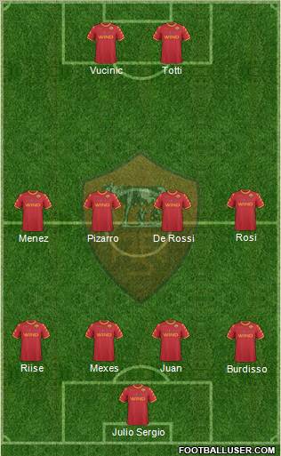 AS Roma Formation 2011