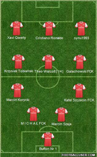 Arsenal Formation 2011