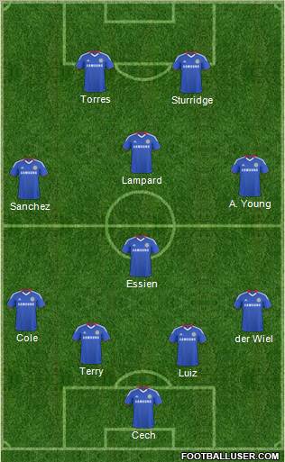 Chelsea Formation 2011