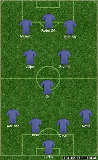 Pro Evolution Soccer Team Formation 2011