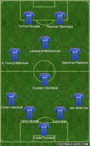 Chelsea Formation 2011