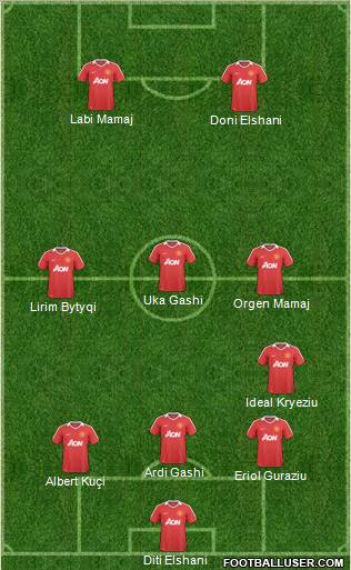Manchester United Formation 2011