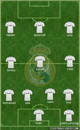 Real Madrid C.F. Formation 2011