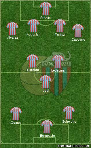 Catania Formation 2011