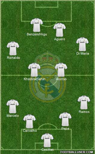 Real Madrid C.F. Formation 2011