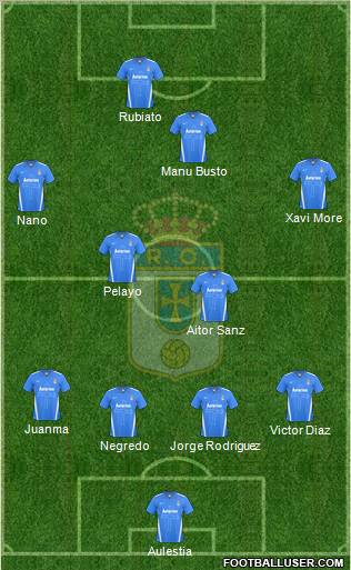 Real Oviedo S.A.D. football formation