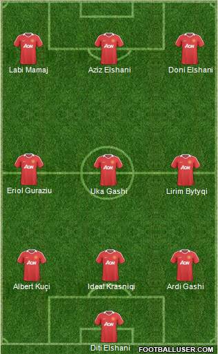Manchester United Formation 2011
