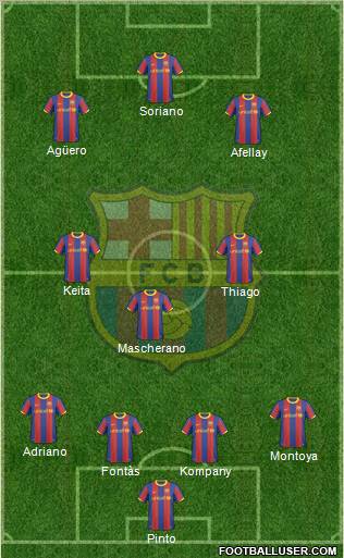 F.C. Barcelona Formation 2011
