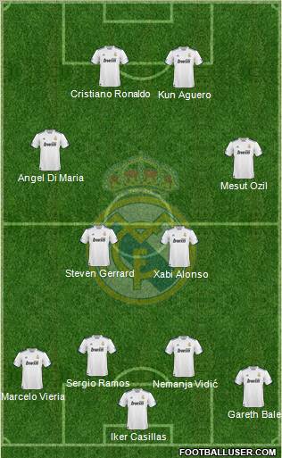 Real Madrid C.F. Formation 2011