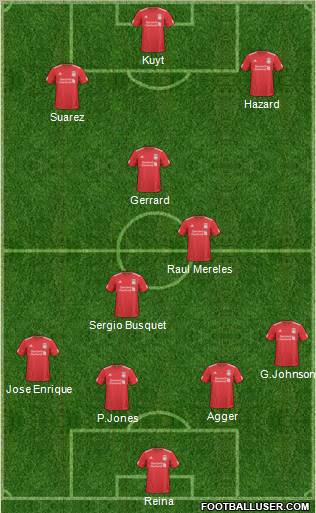 Liverpool Formation 2011