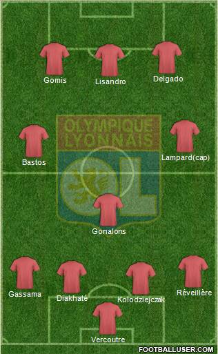Olympique Lyonnais Formation 2011
