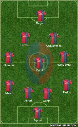 Cagliari football formation