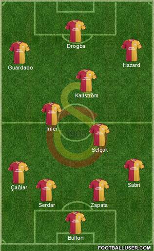 Galatasaray SK Formation 2011