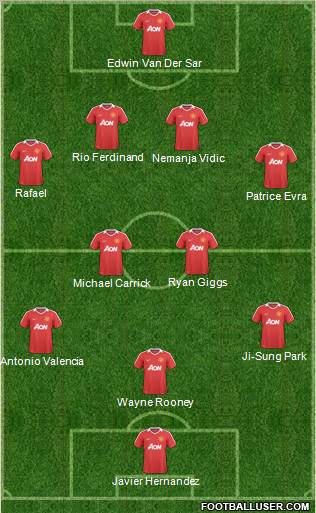 Manchester United Formation 2011