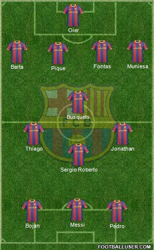 F.C. Barcelona Formation 2011