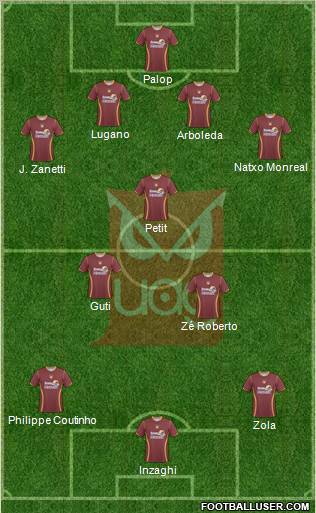 Club Tecos de la UAG Formation 2011