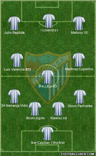 Málaga C.F., S.A.D. Formation 2011