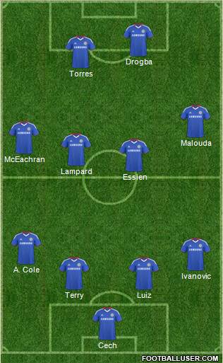 Chelsea Formation 2011