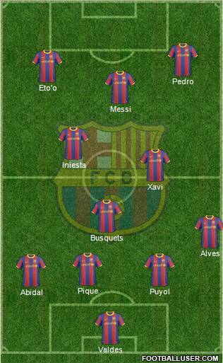 F.C. Barcelona Formation 2011