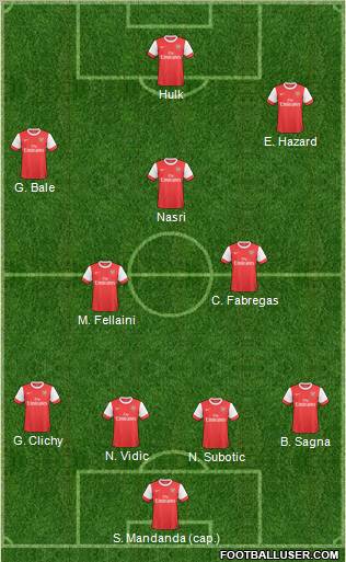 Arsenal Formation 2011