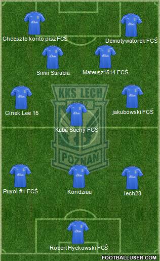 Lech Poznan Formation 2011