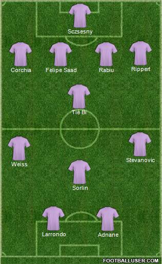 Fifa Team Formation 2011