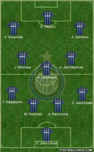 F.C. Internazionale Formation 2011